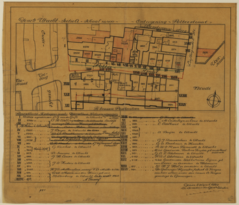 214298 Plattegrond van het terrein ter weerszijden van de Potterstraat te Utrecht; met weergave van percelen met ...